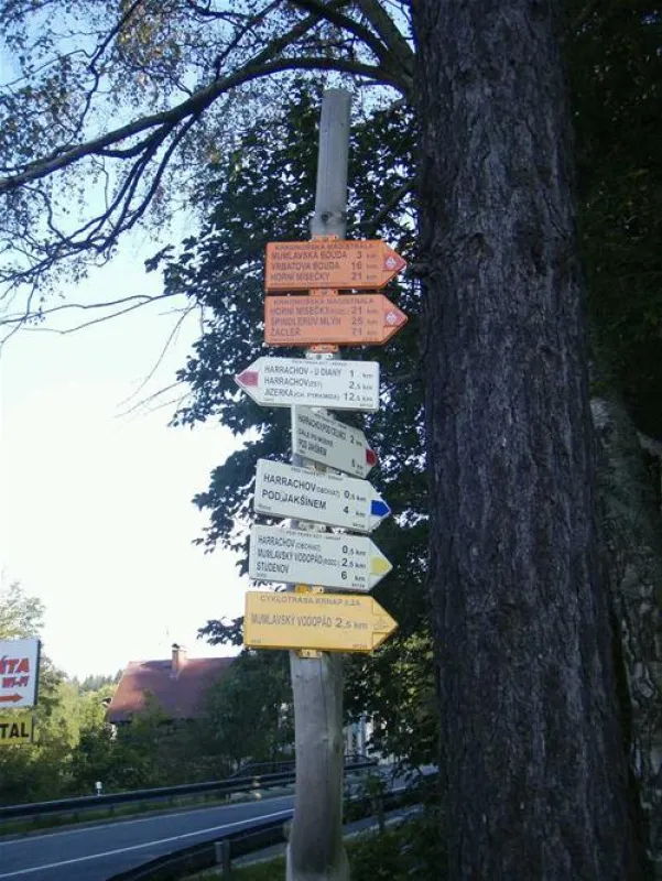 Camping Harrachov - Jiskra