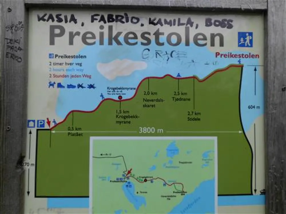 Camping Preikestolen