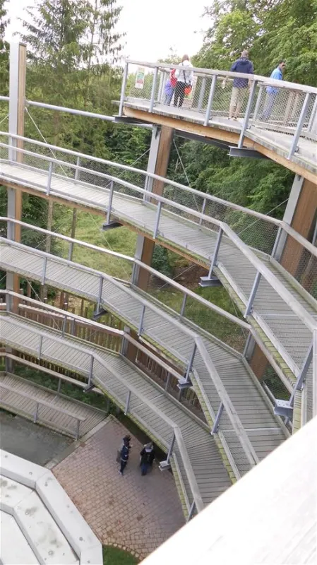 Campingplatz Drewoldke