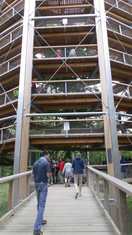 Campingplatz Drewoldke