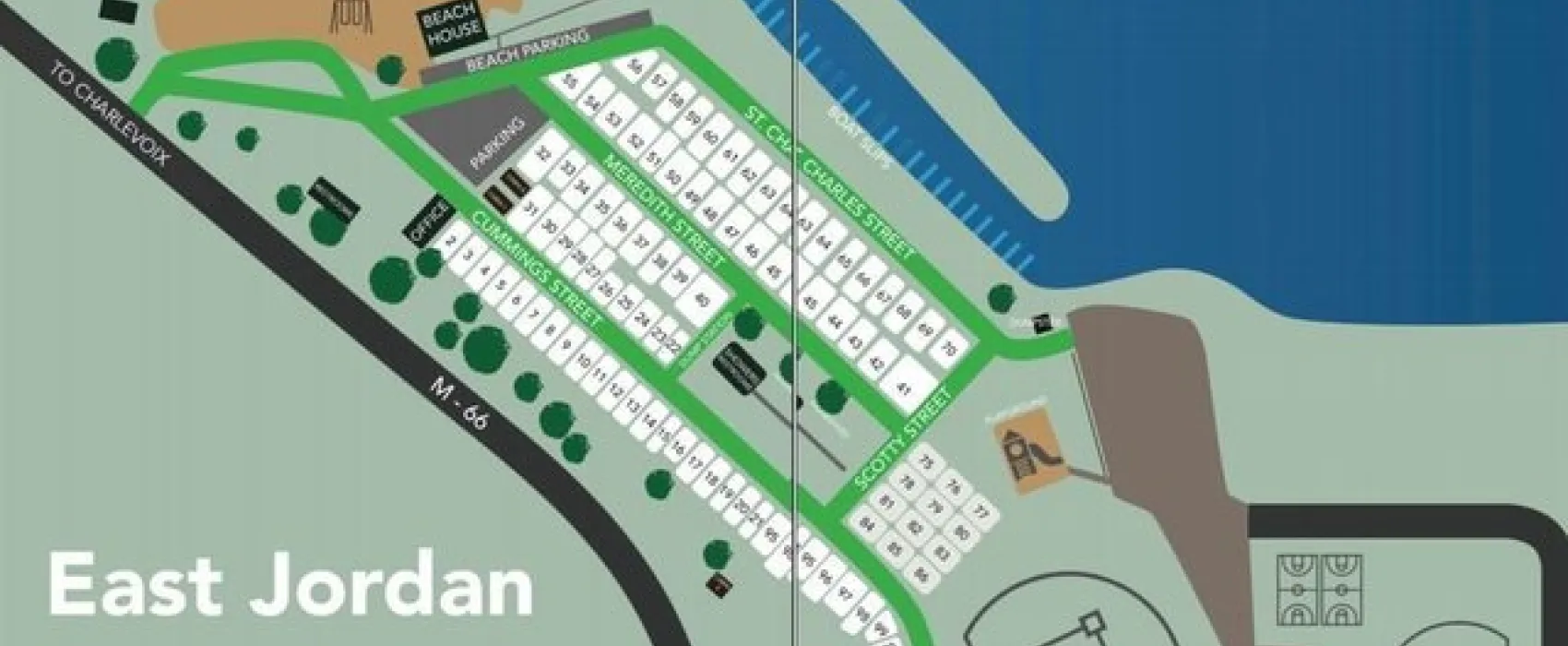 East Jordan Tourist Park