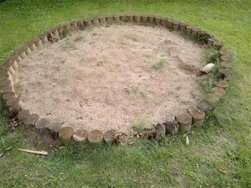 Mecklenburger Seecamping