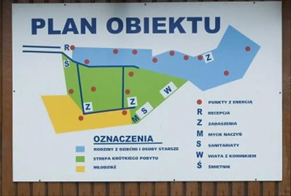 Camping Kotarz - Brenna Centrum