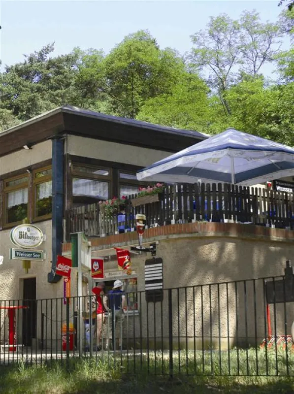 Campingpark am Weissen See