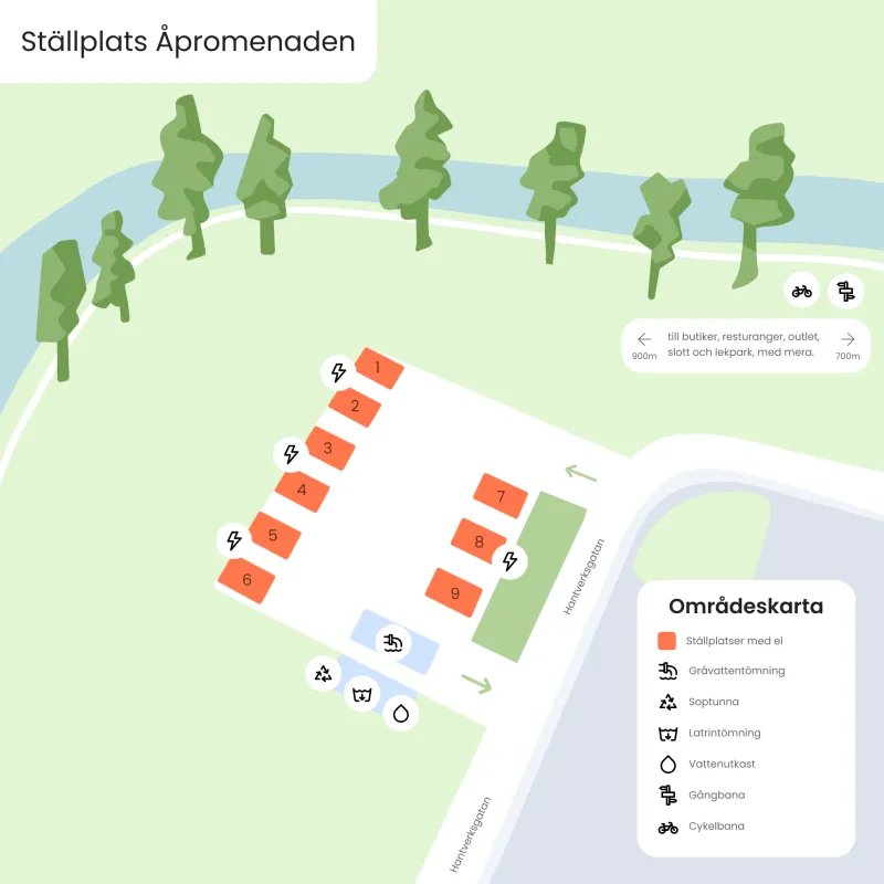 Ställplats Åpromenaden