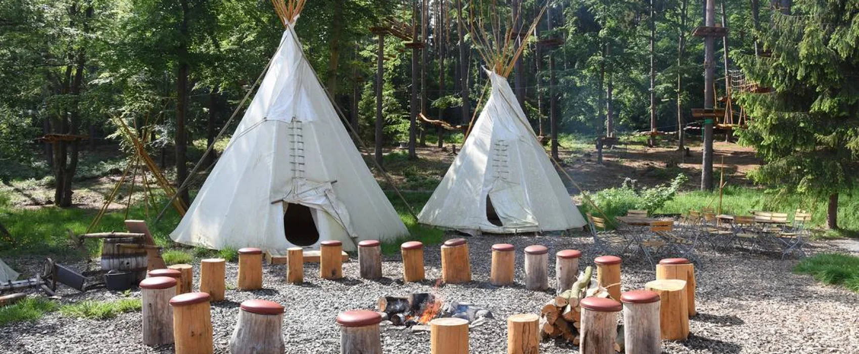 Wohnmobil Stellplatz Geiselwind