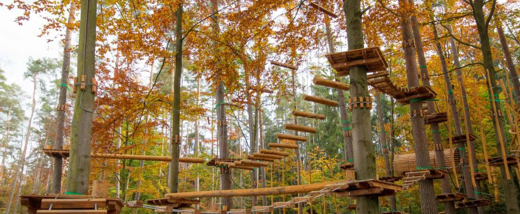 Wohnmobil Stellplatz Geiselwind