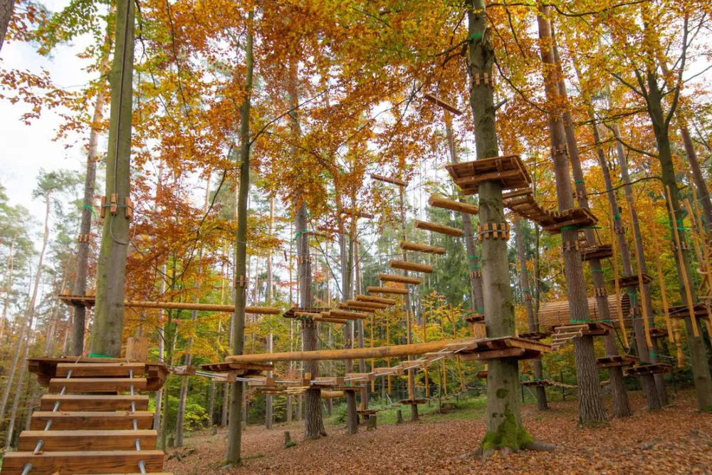 Wohnmobil Stellplatz Geiselwind