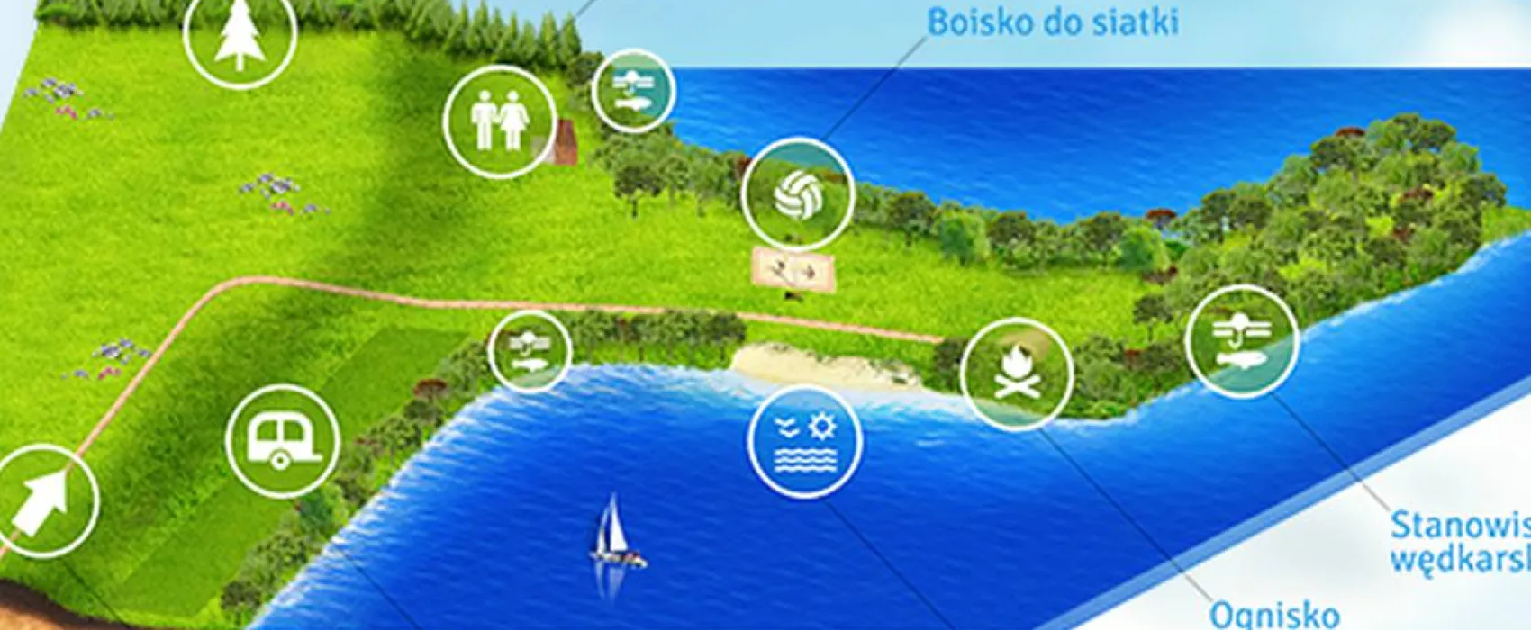 Półwysep Sielanka pole campingowo-namiotowe