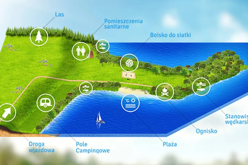 Półwysep Sielanka pole campingowo-namiotowe