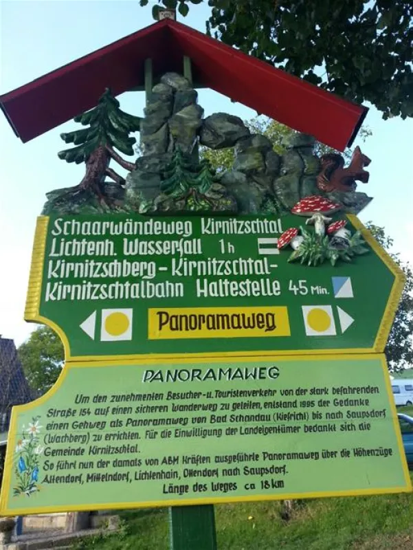 Panorama-Camping Kleine Bergoase