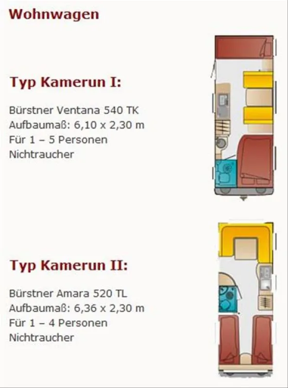 Camping- und Wohnmobilpark "Kamerun"
