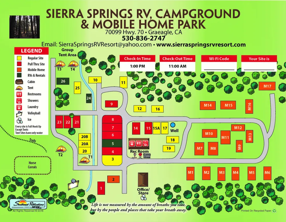 Sierra Springs Rv Resort