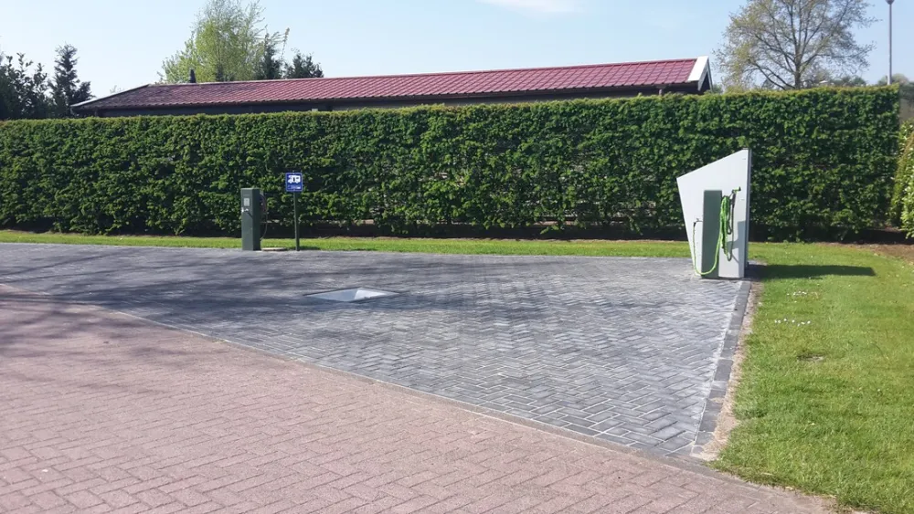 Minicamping Landzicht