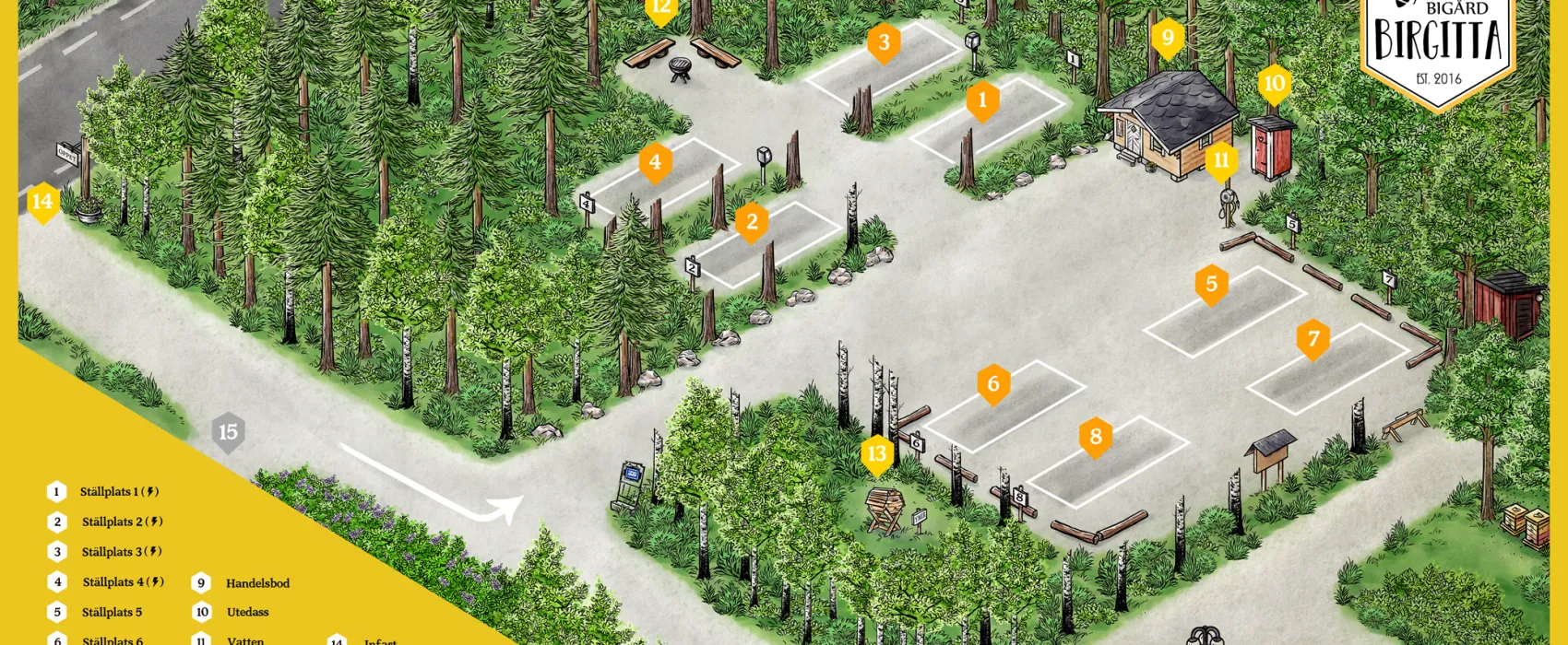 Bigård Birgittas ställplats