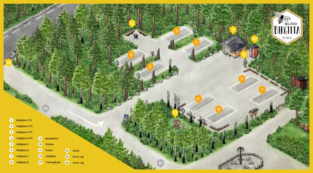 Bigård Birgittas ställplats